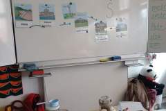 Cesta vody - workshop v ŠD